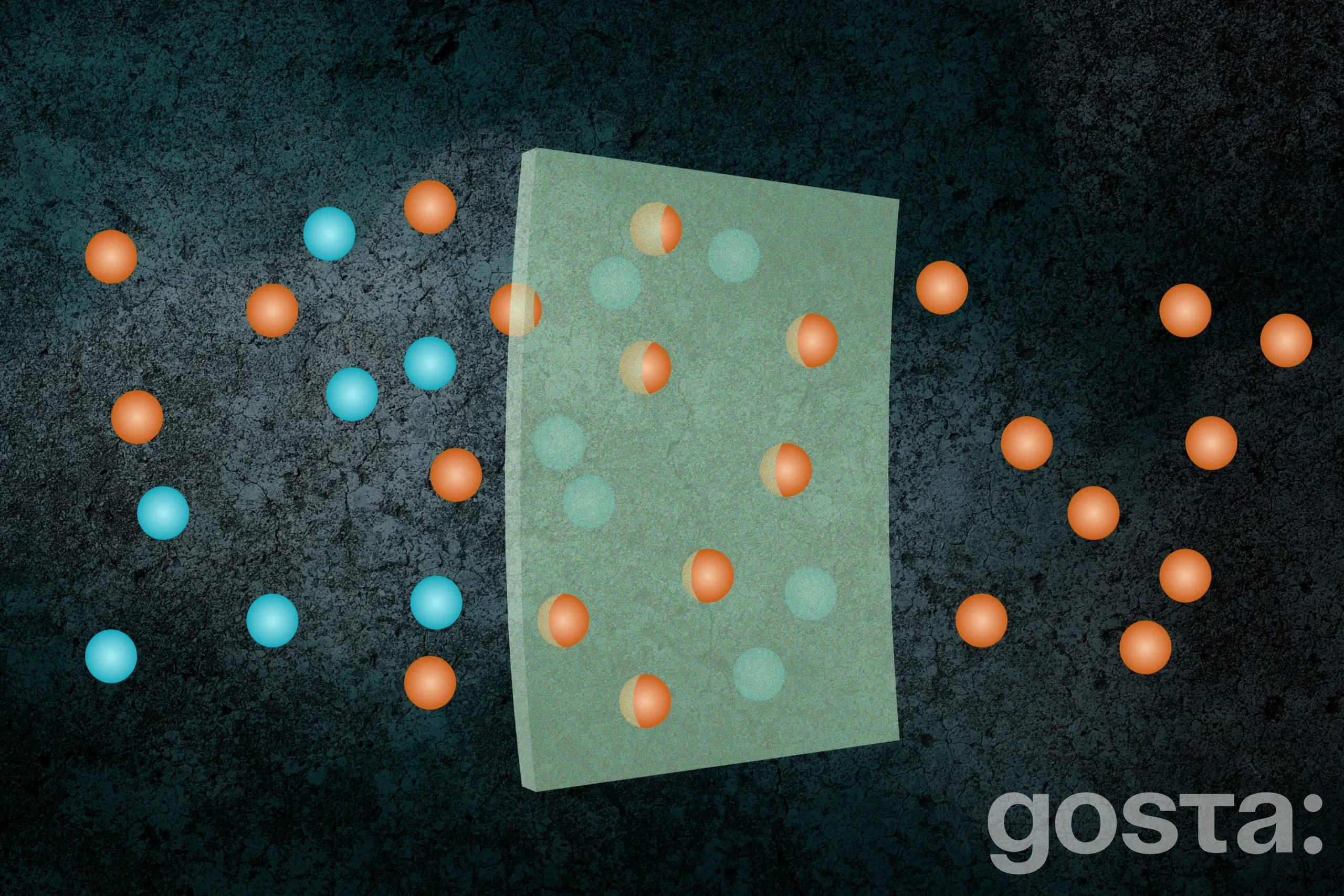 Газові мембрани Osmoses з MIT: як нова технологія скорочує енерговитрати хімічних сепарацій і виходить у пілоти в Канаді та з DOE