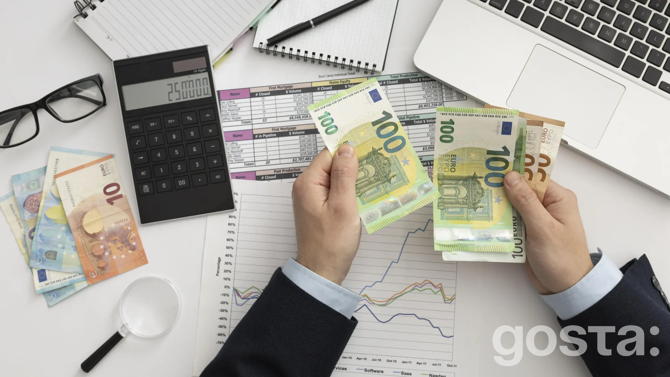 Яка мінімальна зарплата 2026 на руки