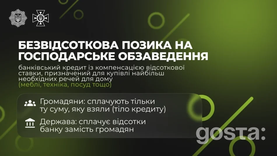 Одноразова безвідсоткова позика від держави: як нова постанова підтримає сім’ї, що втратили дім